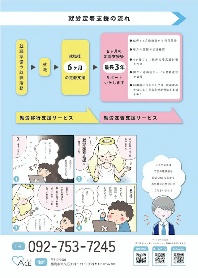 定着支援の流れ